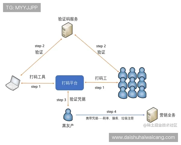 凯发这个平台怎么样比较其优惠活动和奖励机制优势