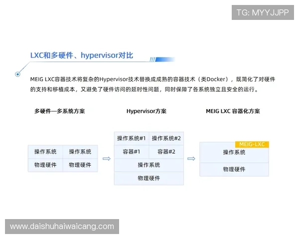 凯发电游平台官网详细解析注册流程与账号安全措施，确保玩家轻松无忧开启游戏之旅